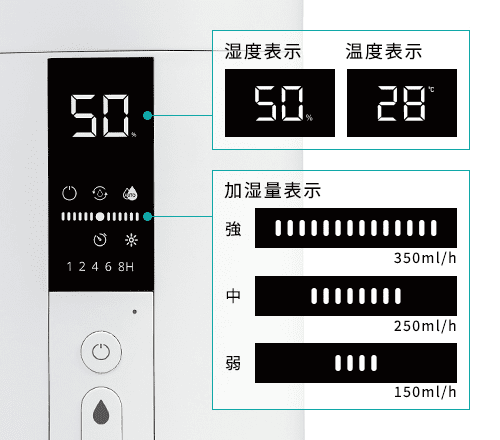 湿度管理もお任せ